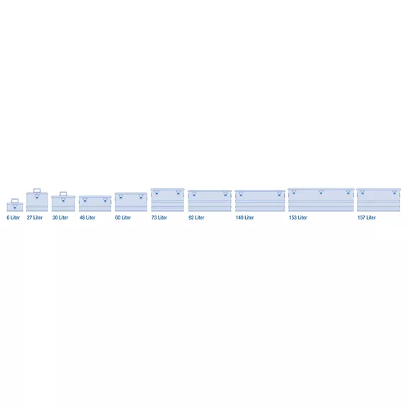 Alutec Aluminiumbox Comfort , 73 Liter, LxBxH (mm) 580 x 385 x 298