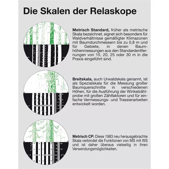 Bitterlich tükörrelaszkóp metrikus skálával
