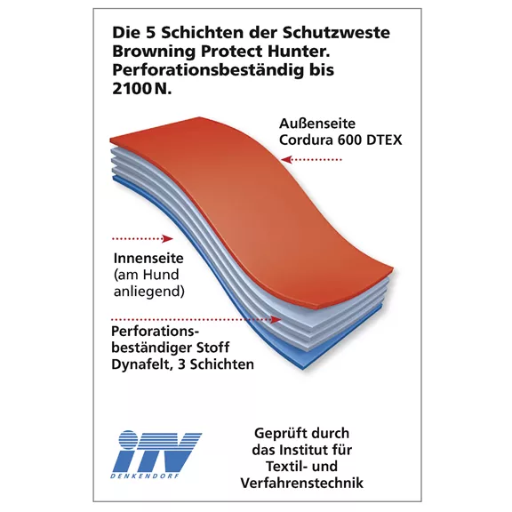 Browning Protect Hunter védőmellény kutyáknak, 60 cm mellbőségig