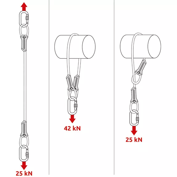 Camp Anchor Cable acélsodrony kantár, 50 cm, 220 g.
