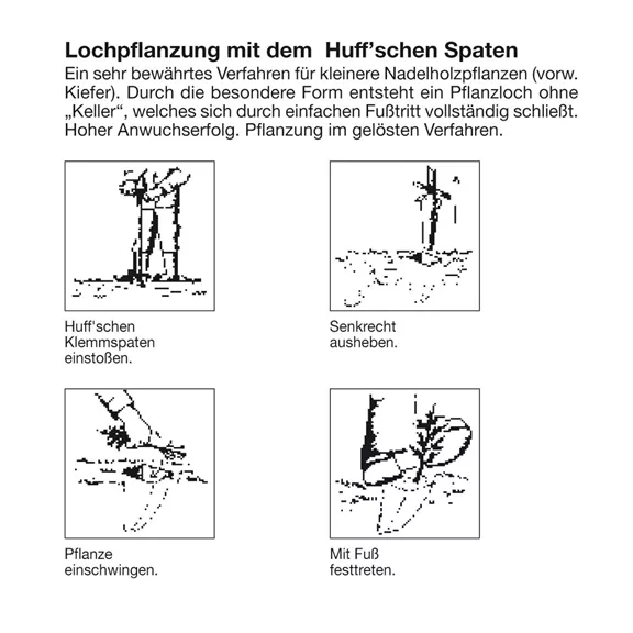 Huff-féle ültető ásó
