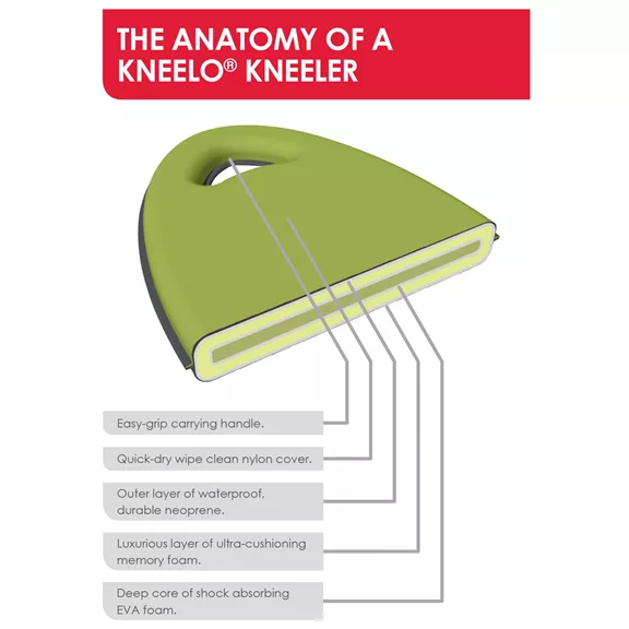 Kneelo térdelő párna Kneelo térdelő párna