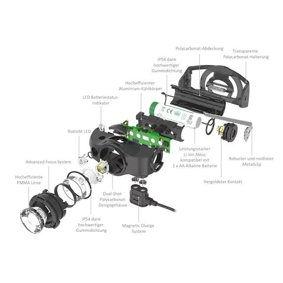 LEDLENSER MH4 outdoor LED tölthető fejlámpa 400lm/180m 1xLi-ion, fekete