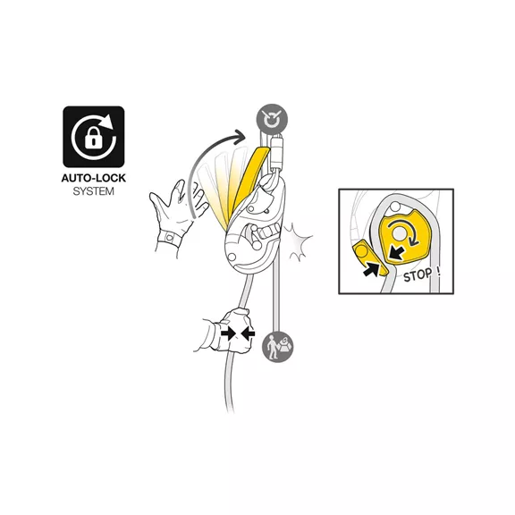 Petzl RIG, önfékező ereszkedőeszköz, sárga