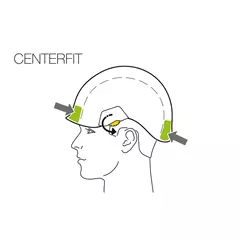 Petzl Vertex Vent sisak, zöld