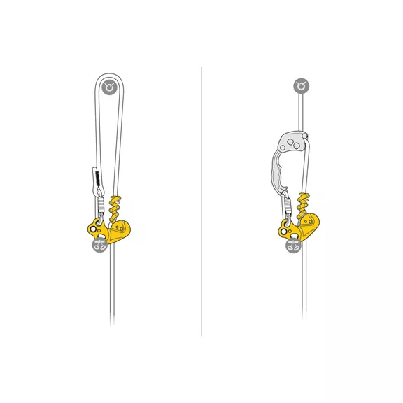 Petzl Zig Zag Standard ereszkedő és mászógép