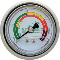 SCT Penetrometer 0-500 PSI