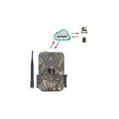 UOVision UM785-4G LTE felhős vadkamera